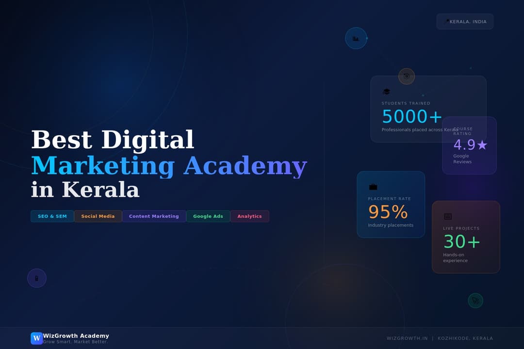 Best Digital Marketing Academy in Kerala | WizGrowth Academy