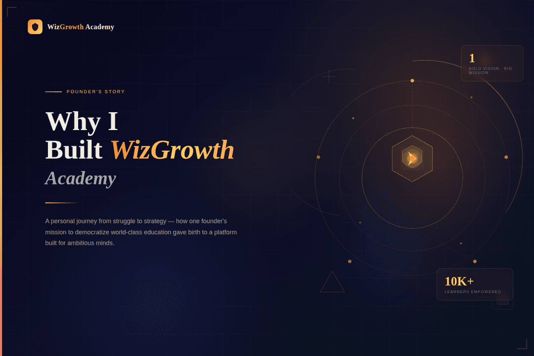 I Didn't Build WizGrowth to Make Money from Courses. Here's What Actually Happened.