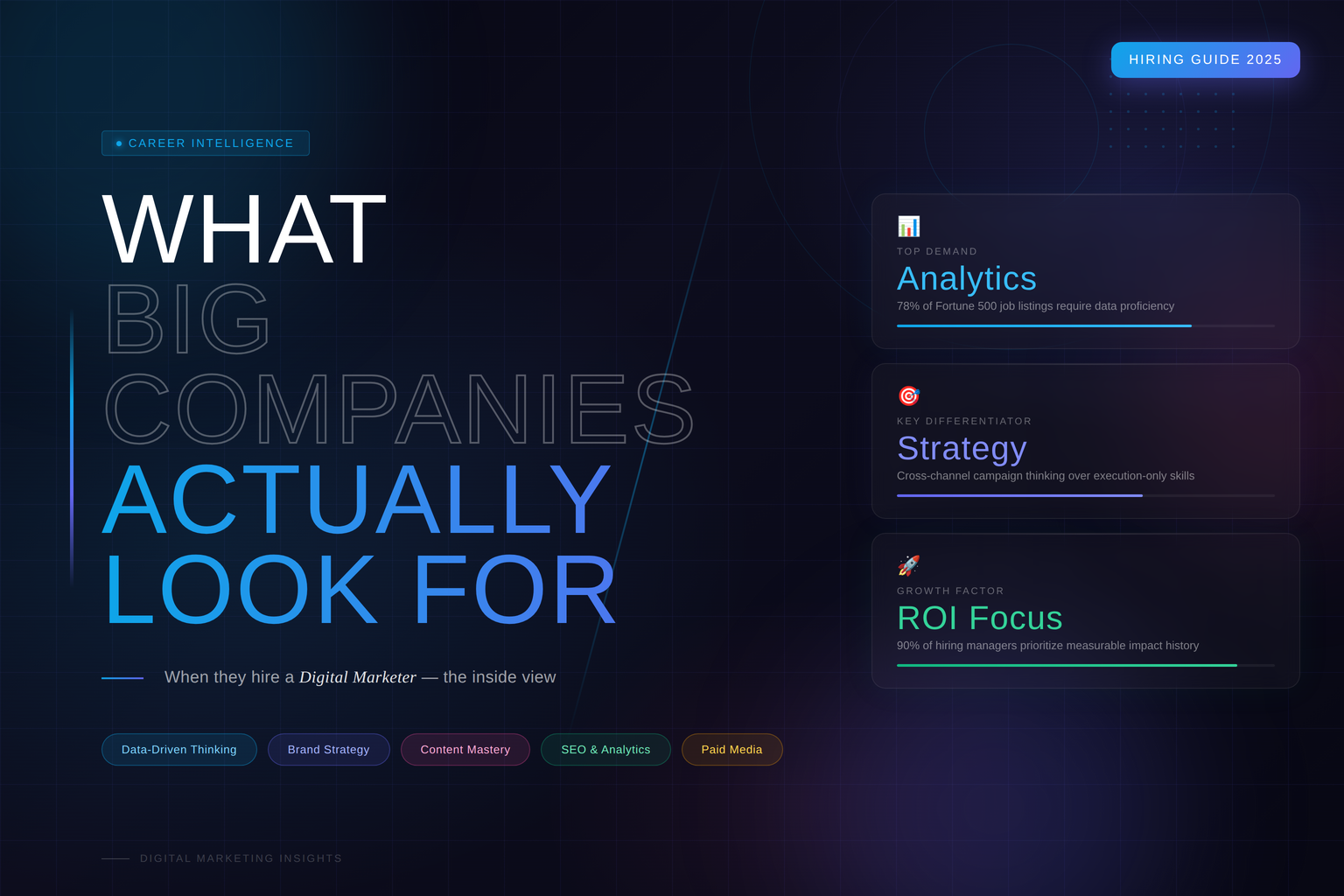 What Big Companies Actually Look For When They Hire a Digital Marketer