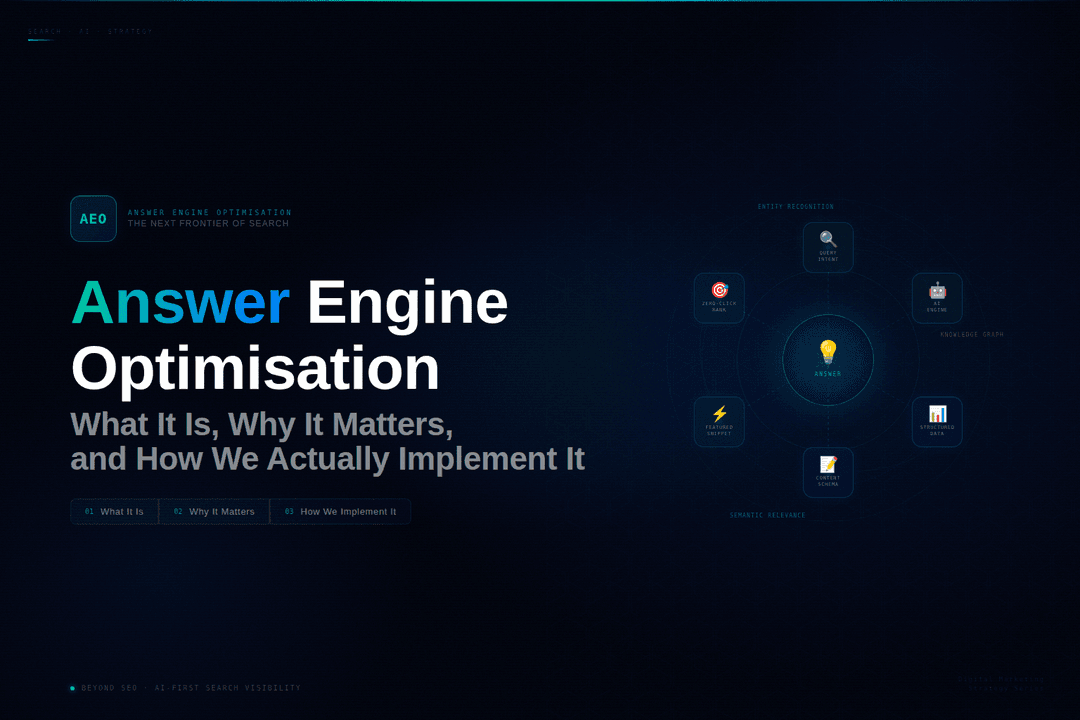 Answer Engine Optimisation: What It Is, Why It Matters, and How We Actually Implement It