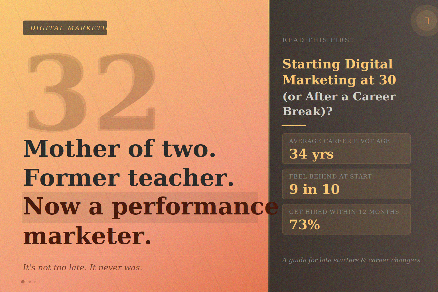 Starting Digital Marketing at 30 or After a Career Break