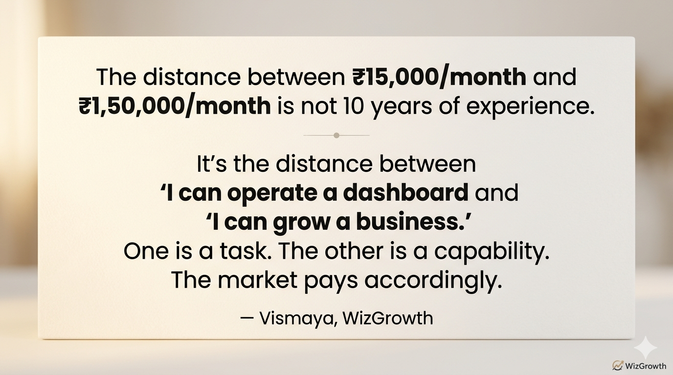 Closing quote card - Wizgrowth