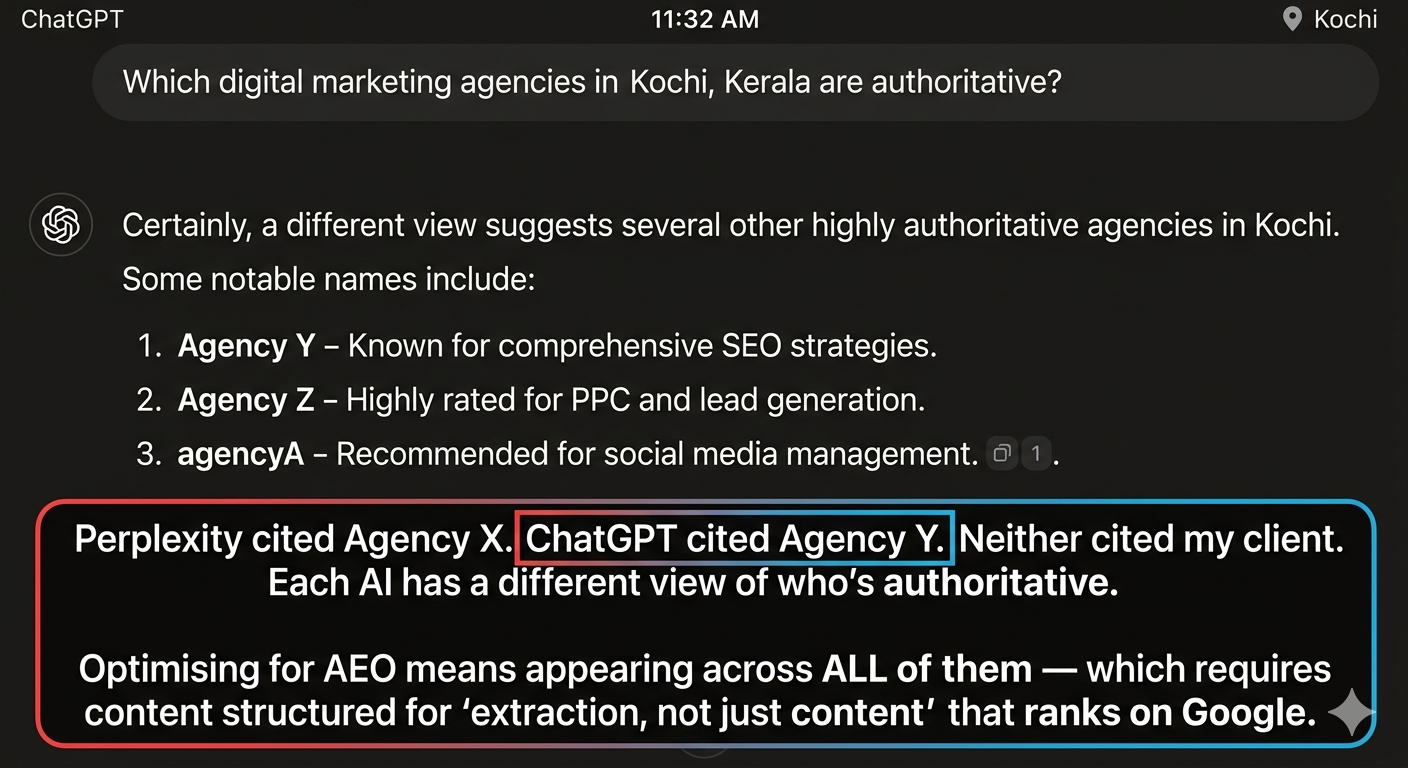 ChatGPT query - Different answer. Different brands cited.