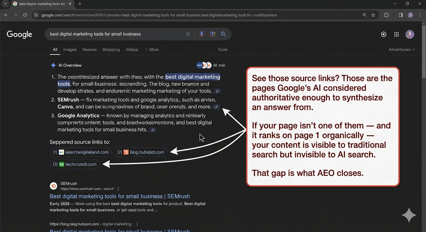 A Google SERP showing an AI Overview at the top for a relevant query. The AI Overview text with source links visible.