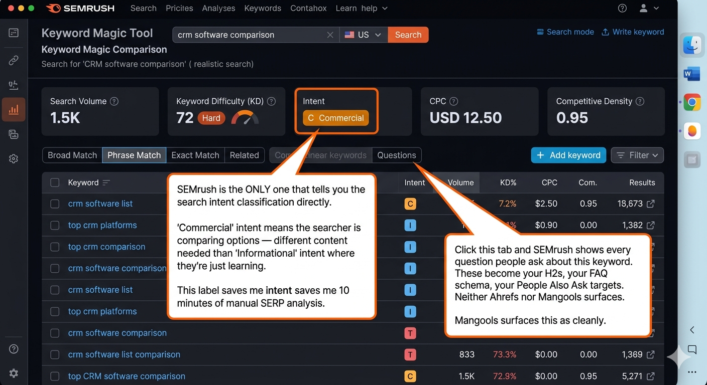 Semrush SEO tool interface with intent and question data.